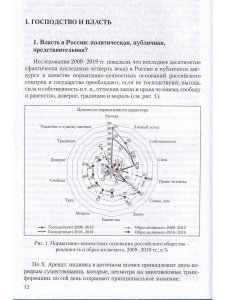 Структуры господства,граждане и институты