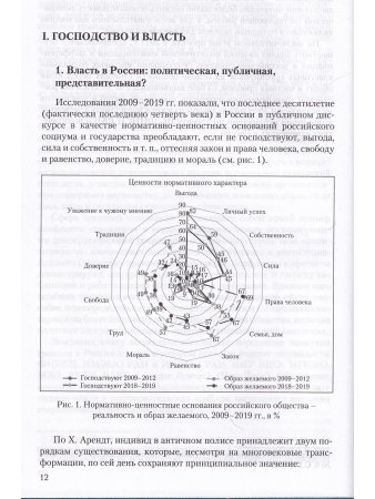 Структуры господства,граждане и институты