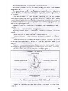 Структуры господства,граждане и институты
