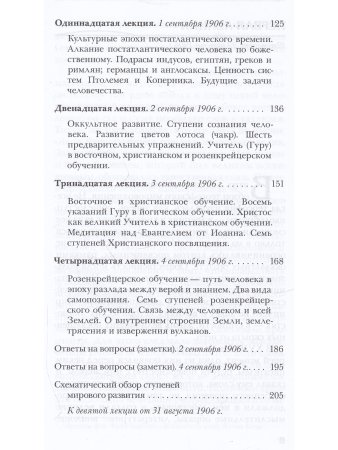 У врат теософии