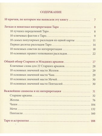Таро Кроули. Символика под микроскопом