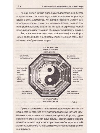 Даосский цигун. 1-е изд