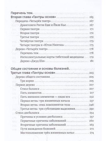 Фундаментальные основы тибетской медицины