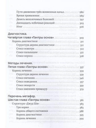 Фундаментальные основы тибетской медицины
