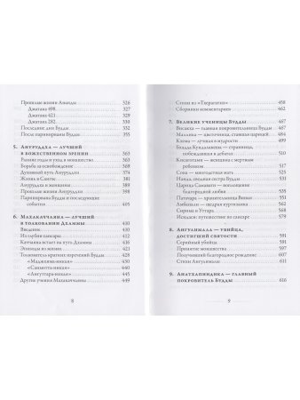Великие ученики Будды
