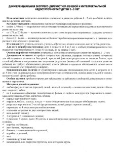 Дифференциальная экспресс-диагностика речевой и интеллектуальной недостаточности у детей 2—3 лет. ФГОС