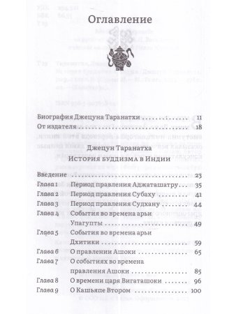 История буддизма в Индии
