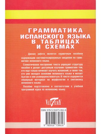 Грамматика испанского языка в таблицах