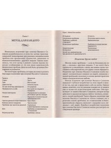 Чудо за пять минут: Исцеление при помощи Высшего Сознания