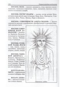 Энциклопедия индуизма