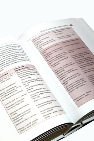 Ребенок. От младенчества к совершеннолетию