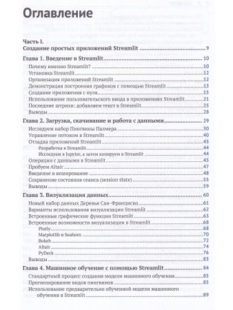 STREAMLIT для DATA SCIENCE