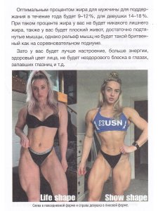 Красивое тело - твоих рук дело. Советы чемпиона как похудеть и как набрать массу