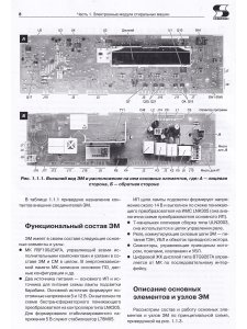 Вып.161 Системы управления стиральных и посудомоечных машин