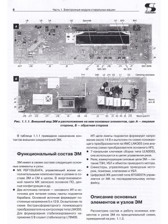 Вып.161 Системы управления стиральных и посудомоечных машин