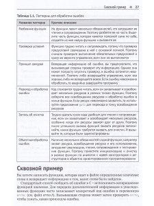 Язык C. Мастерство программирования