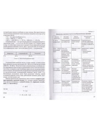 Практикум по клинической эхокардиографии