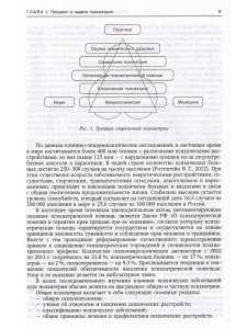Психиатрия 3-е издание