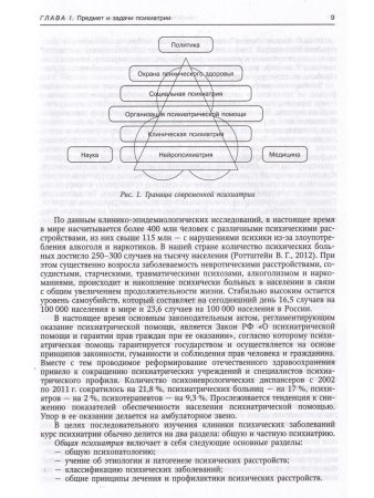 Психиатрия 3-е издание