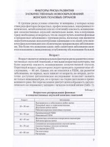 Основы онкогинекологии