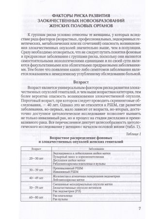 Основы онкогинекологии