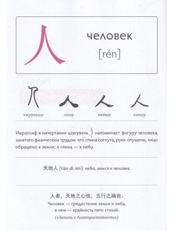 Китайские иероглифы