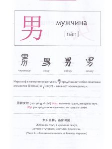 Китайские иероглифы
