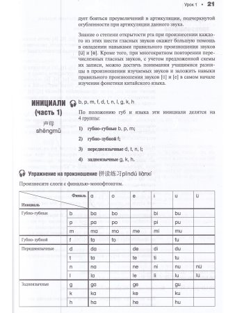 Современный китайский язык. Фонетика в схеме