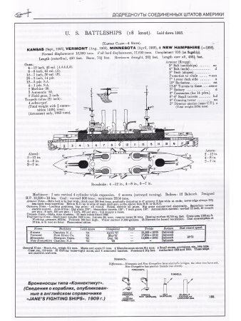 Додредноуты Соединенных Штатов Америки (1901-1924). Броненосцы «Коннектикут», «Луизиана», «Вермонт», «Канзас», «Минесота» и «Нью-Гемпшир»