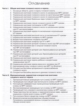 Томографическая (КТ и МРТ) анатомия центральной нервной системы человека. Атлас
