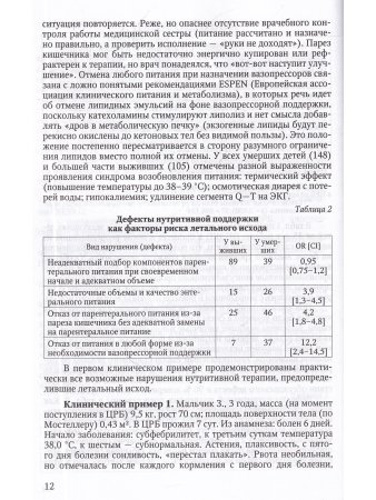 Дистанционное консультирование и межгоспитальная транспортировка детей в критических состояниях