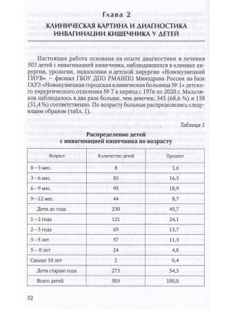 Инвагинация кишечника у детей:расширение показаний к консервативному лечению
