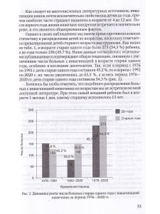 Инвагинация кишечника у детей:расширение показаний к консервативному лечению