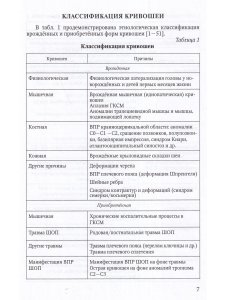 Кривошея у детей младшего возраста : учебное пособие