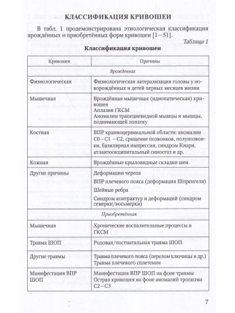 Кривошея у детей младшего возраста : учебное пособие