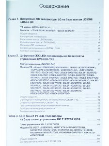 Ремонт Вып.162. Диагностика и ремонт Smart TV LED телевизоров 2015-2019 гг.