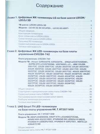 Ремонт Вып.162. Диагностика и ремонт Smart TV LED телевизоров 2015-2019 гг.