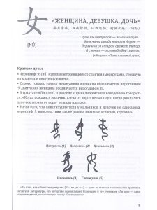 Этимология китайских иероглифов. Сто самых красивых китайских иероглифов, которые должен знать каждый