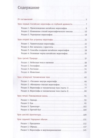 Мудрость китайских иероглифов