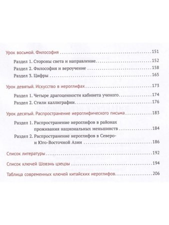 Мудрость китайских иероглифов