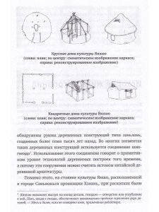История китайских домов