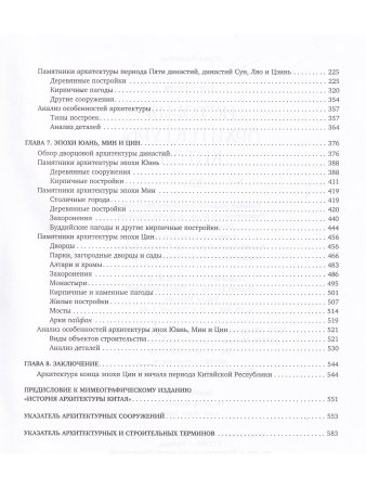 История архитектуры Китая
