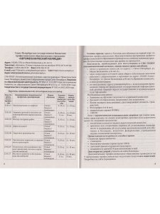 Справочник для пост. в колледжи, техникумы, лицеи, училища Санкт Петербурга и Лен.области 2024/2025 г.