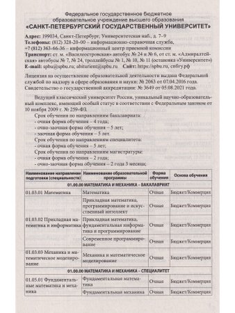 Справочник для пост. в ВУЗЫ Санкт Петербурга 2024/2025 г.