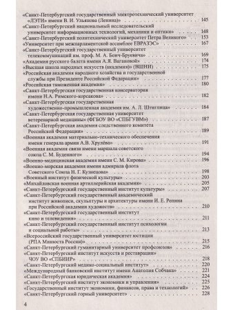 Справочник для пост. в ВУЗЫ Санкт Петербурга 2024/2025 г.