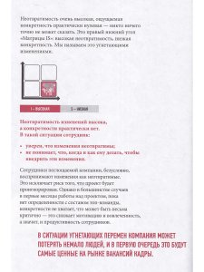 Матрица перемен