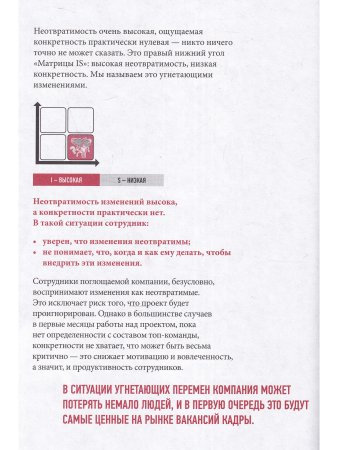 Матрица перемен