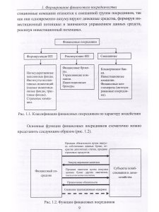 Развитие финансового рынка и финансовых организаций. Монография