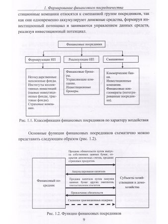 Развитие финансового рынка и финансовых организаций. Монография