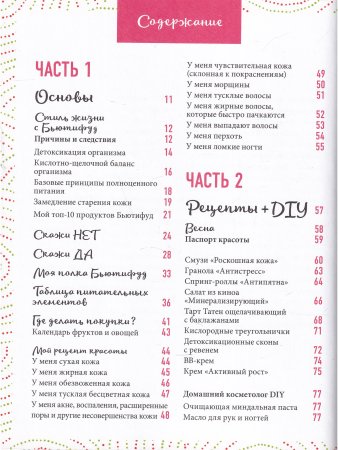 Стиль жизни Бьютифуд